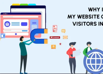 Conversion Rate Optimization