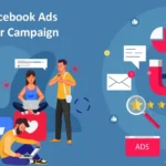 Facebook Ads Optimization of Campaign