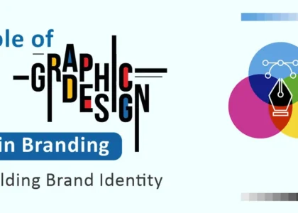 Role of Graphic Design in Branding