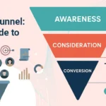 Meta Ads Sales Funnel