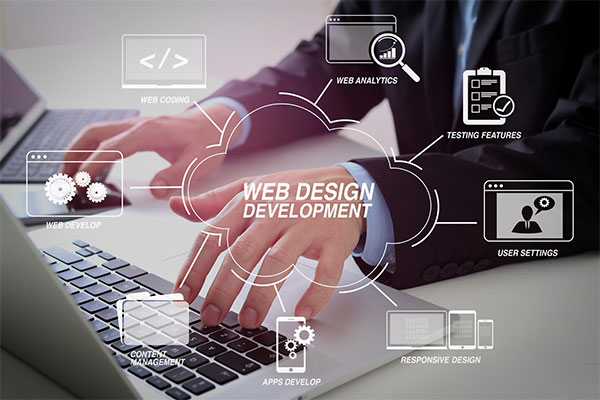 Website Design And Development Services